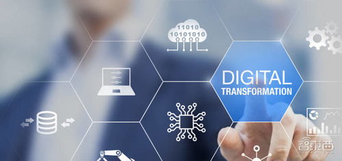 清华2020企业数字化报告解读 影响所有打工人的九大行业十大趋势
